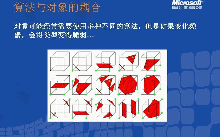 23.Strategy 策略模式哔哩哔哩bilibili