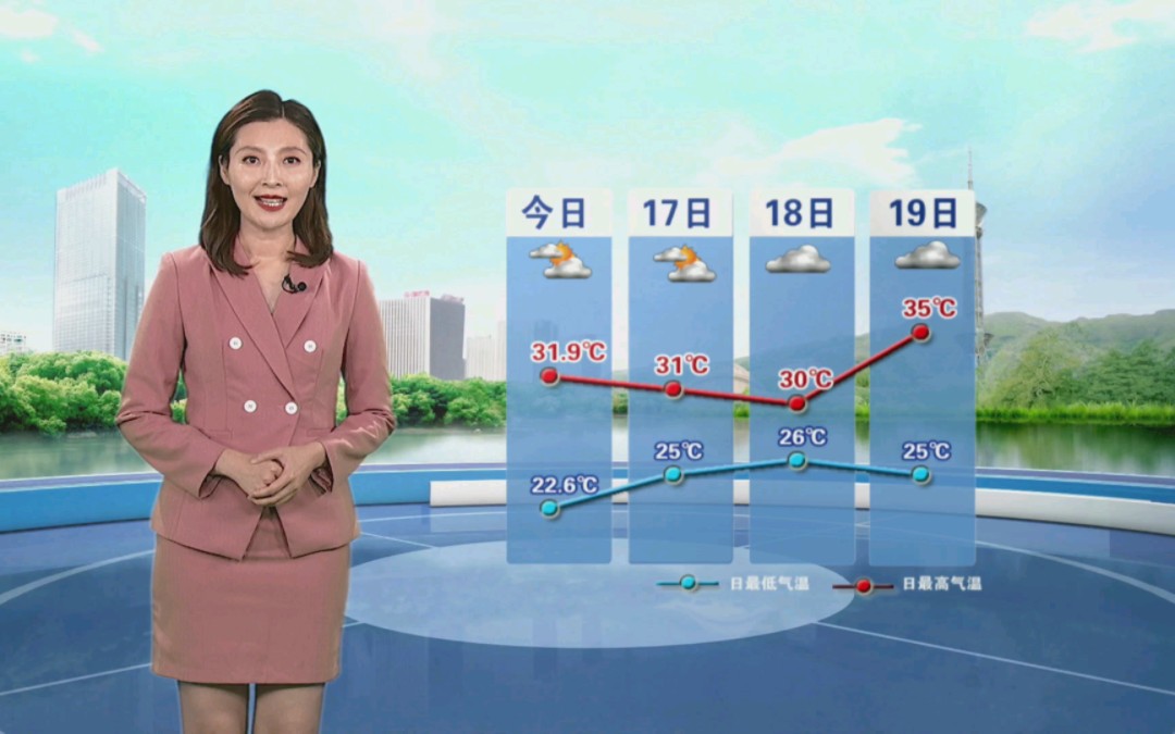 [图]明天夜间到后天，我市再迎接降雨天气。周末两天还有雨水光临我市