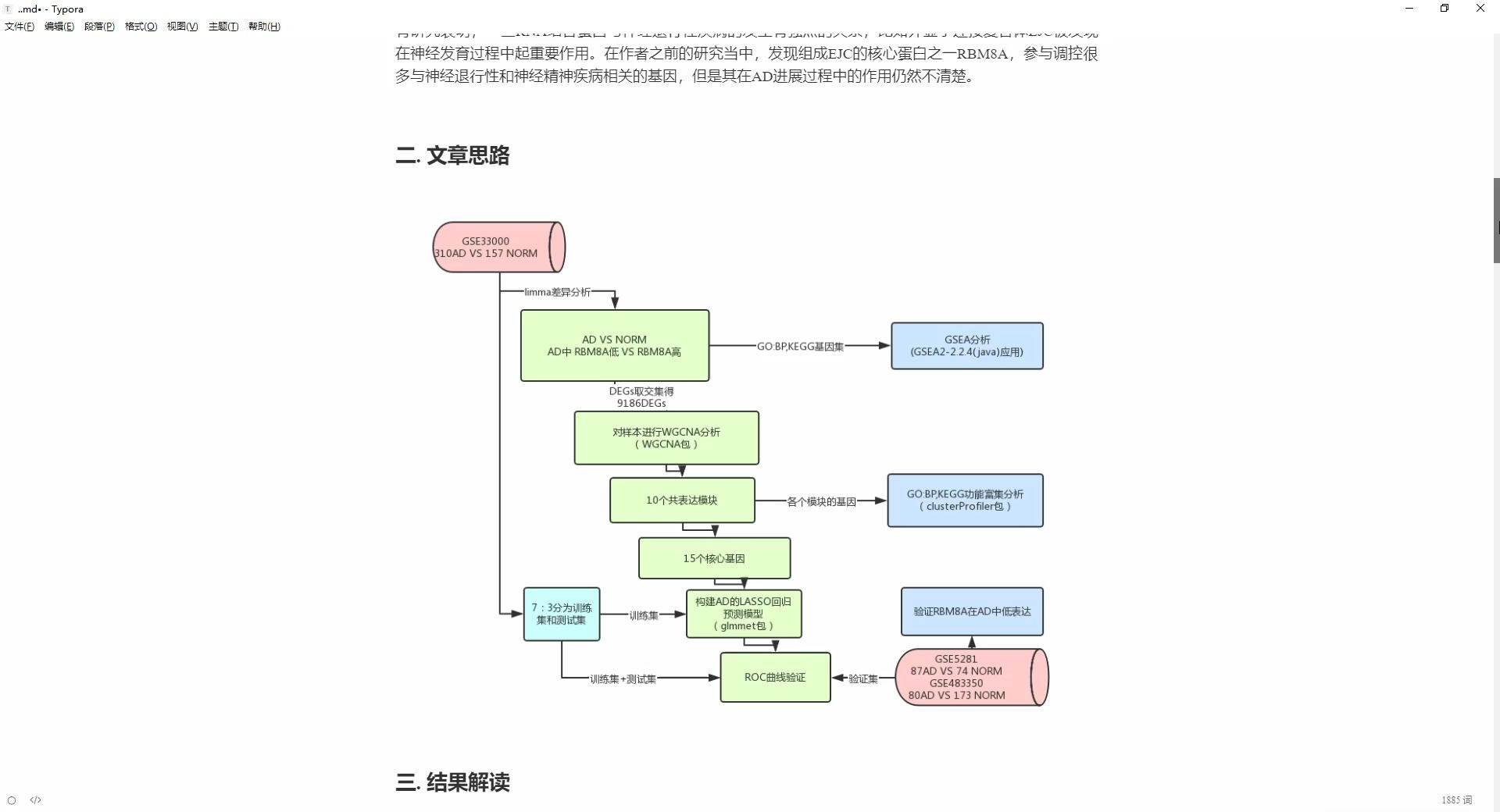 非肿瘤生信|阿尔茨海默病的单基因联合自噬分析哔哩哔哩bilibili