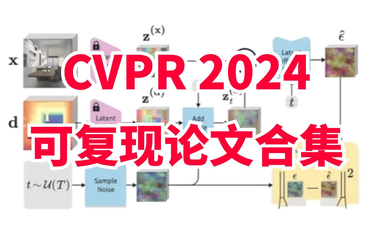 耗时三周,终于整理出来这份CVPR2024可复现论文合集了!有数据集、有代码、有原文,带你啃透今年的CVPR论文!人工智能、计算机视觉、NLP哔哩...