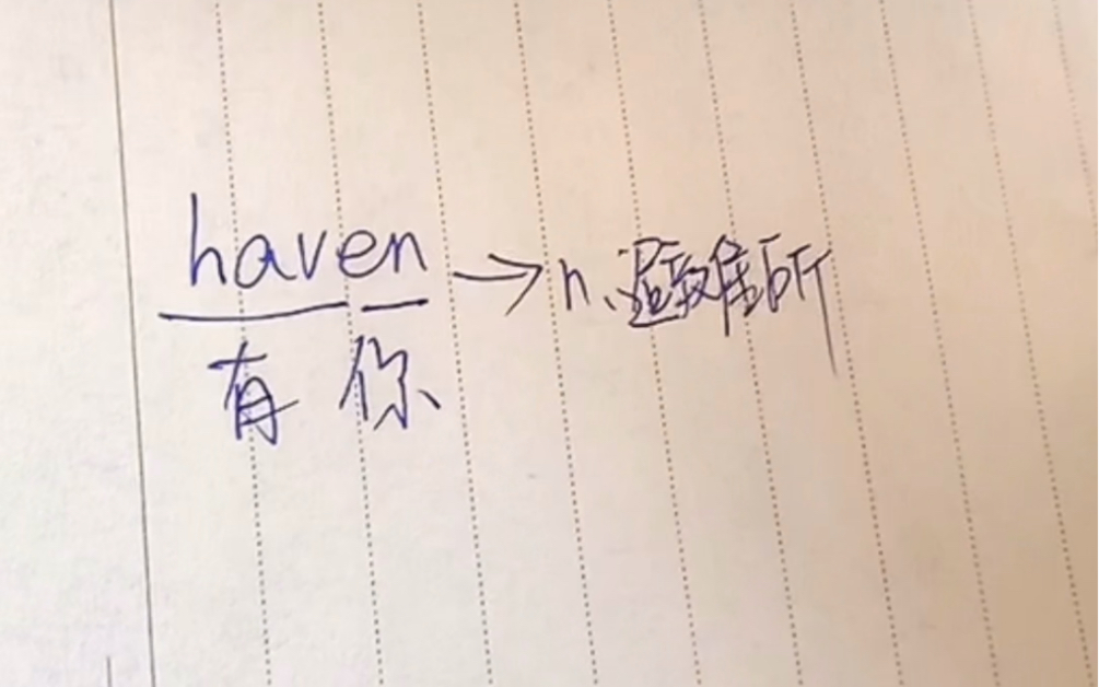 英语单词速记haven、agony哔哩哔哩bilibili