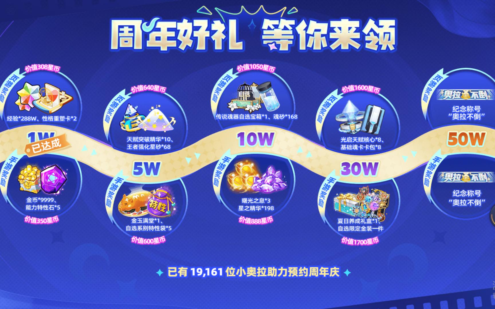 打赢复活赛了?奥拉星页游周年庆联动的居然是奥1手游!