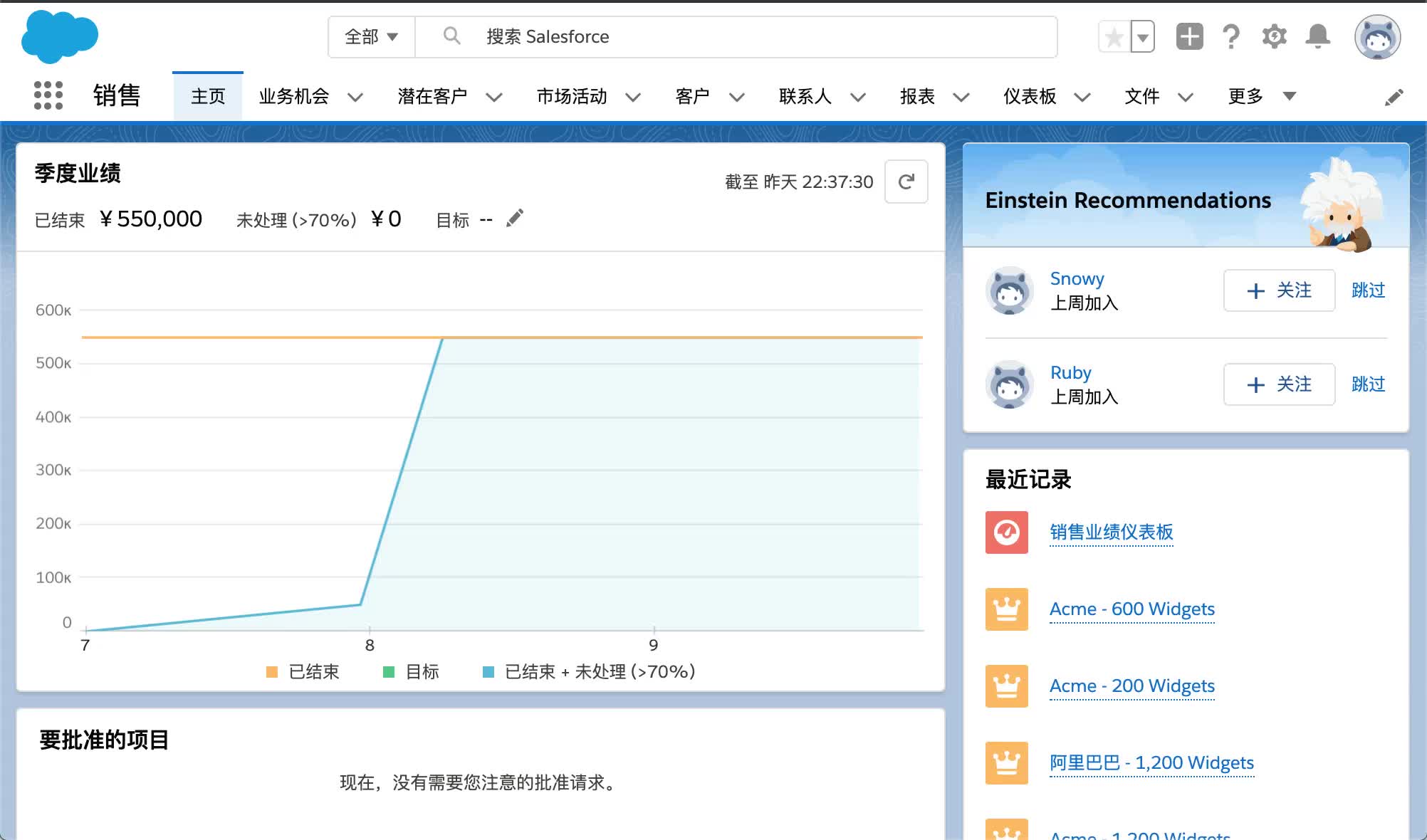 Salesforce报表和仪表板简介中文学习课程哔哩哔哩bilibili