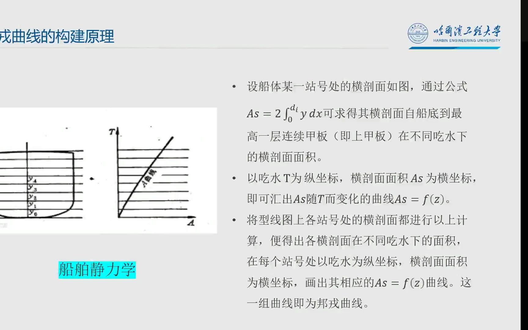 17邦戎曲线的生成与计算2020010306董莹 2020010311金原哔哩哔哩bilibili