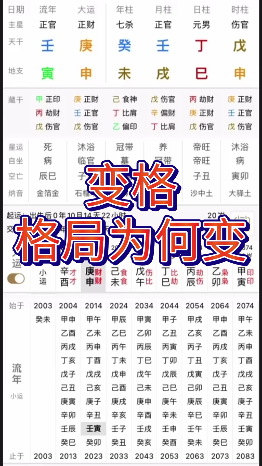 什么叫变格,为什么会变格,官杀混杂的格局怎么变?哔哩哔哩bilibili