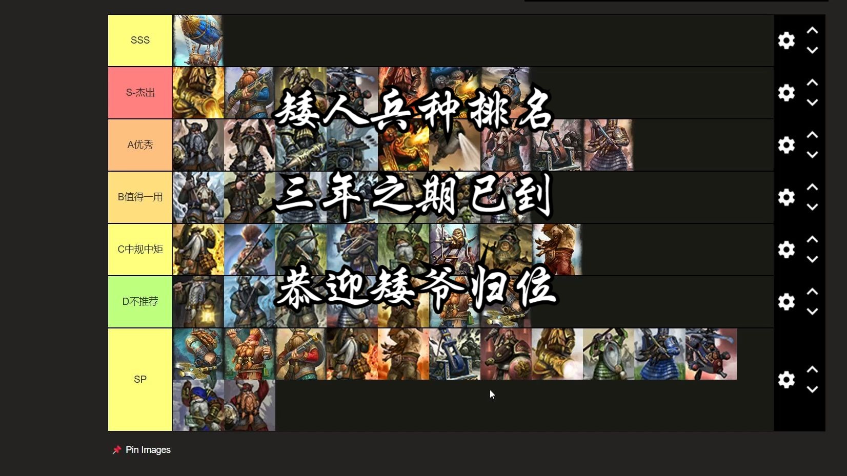 战锤3/矮人兵种排名