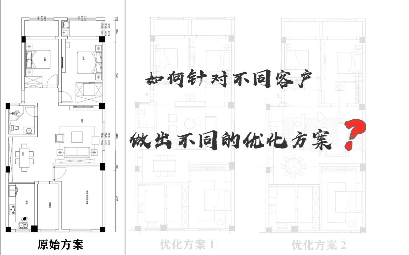 教你如何针对不同客户,做出不同的优化方案哔哩哔哩bilibili