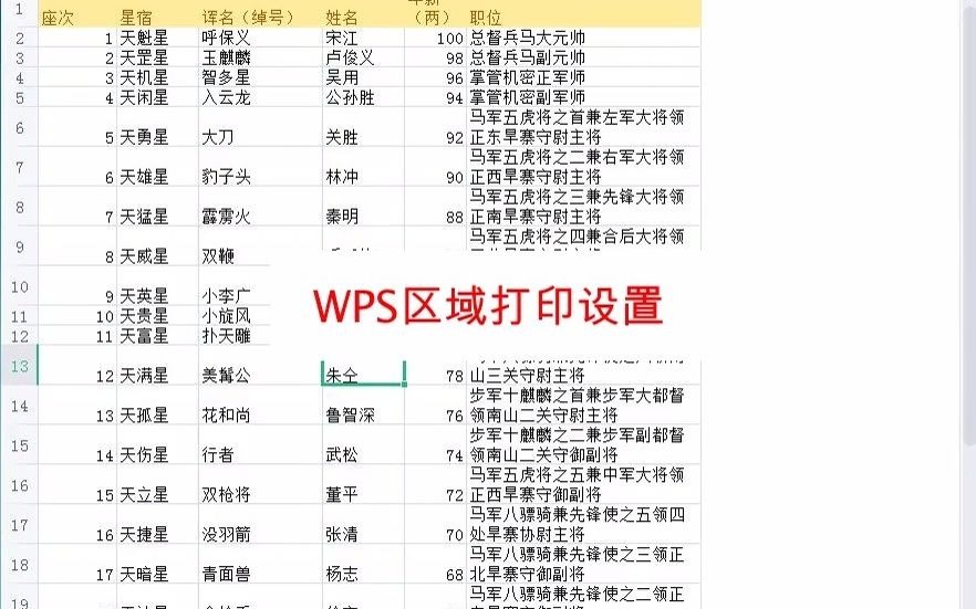 WPS区域打印设置哔哩哔哩bilibili