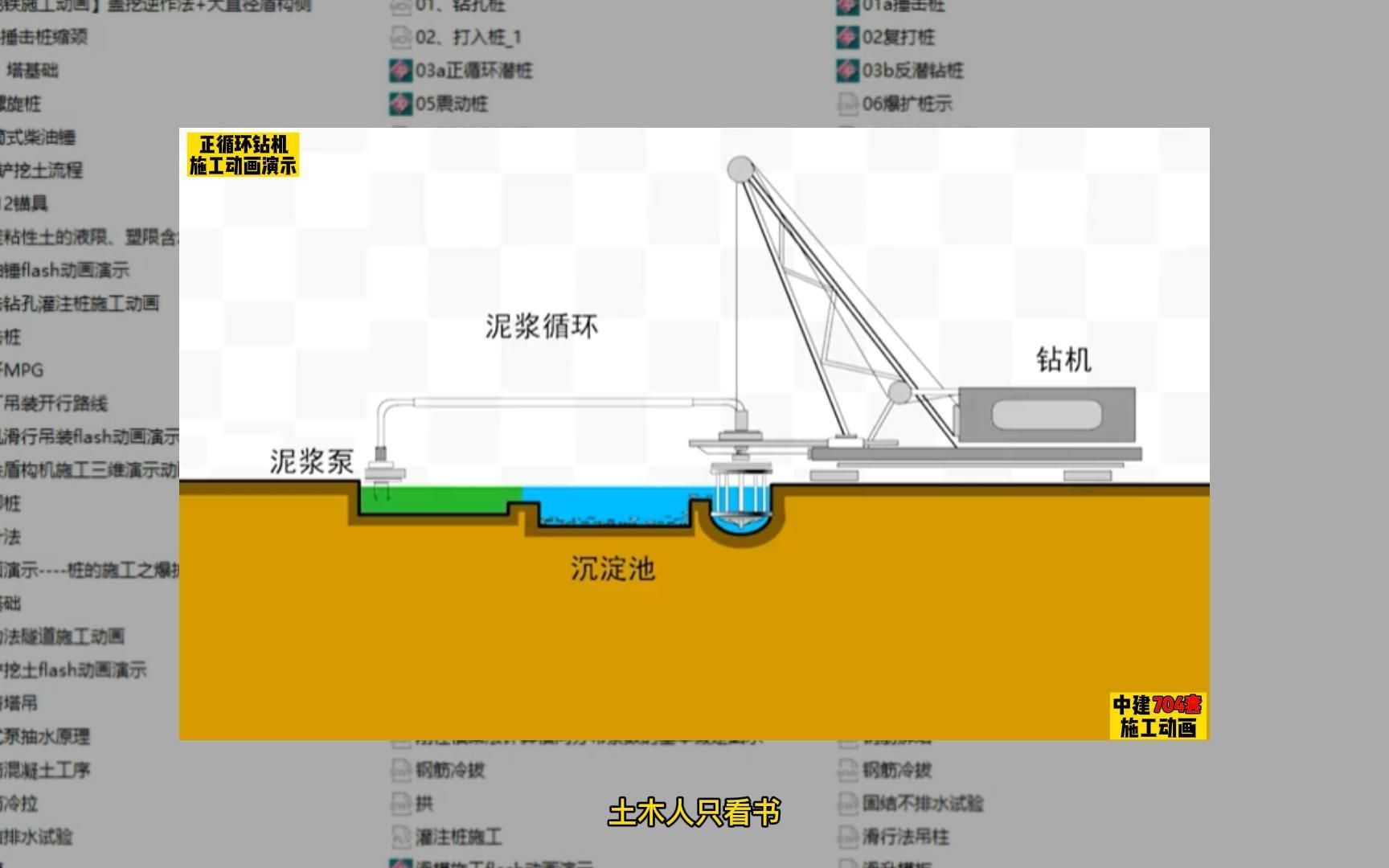 中建704套施工动画正循环钻机施工动画模拟演示需要分享哔哩哔哩bilibili