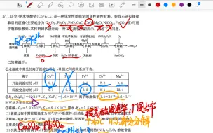 Download Video: 手把手带你做工业流程大题—枣庄一调化学第17题（二）