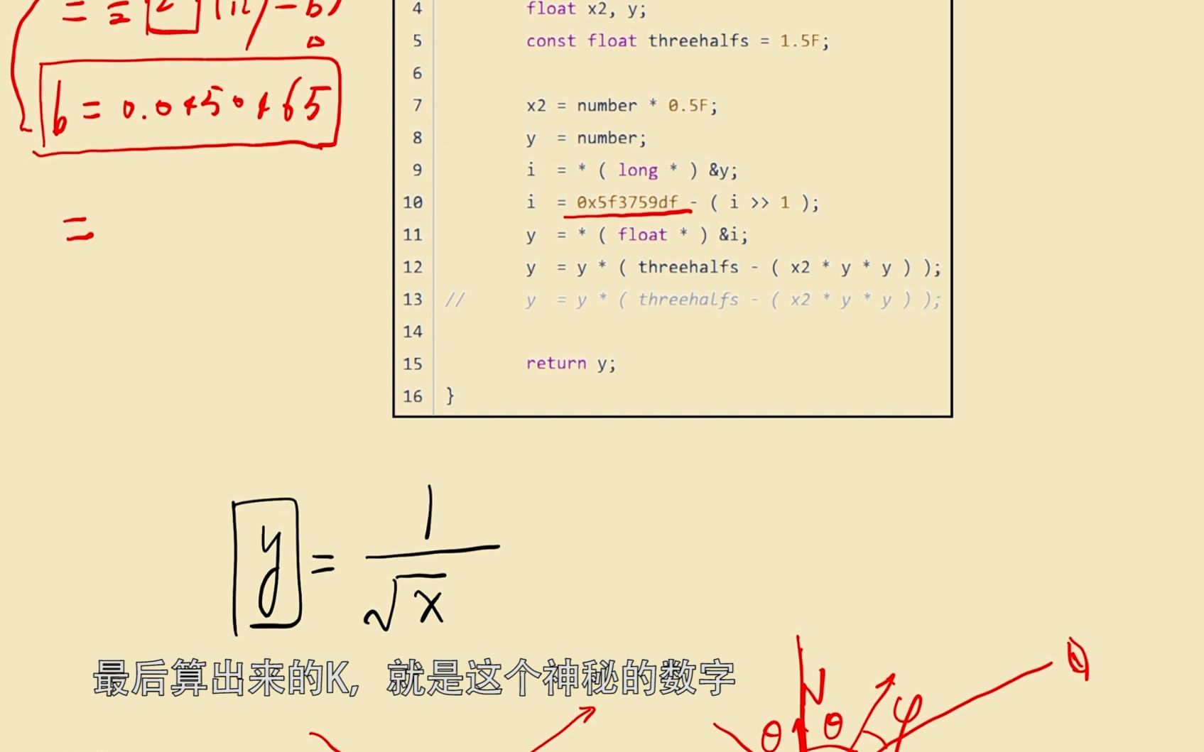 [图]「珂学原理」No.95「骚代码是怎样炼成的」解剖快速平方根倒数算法