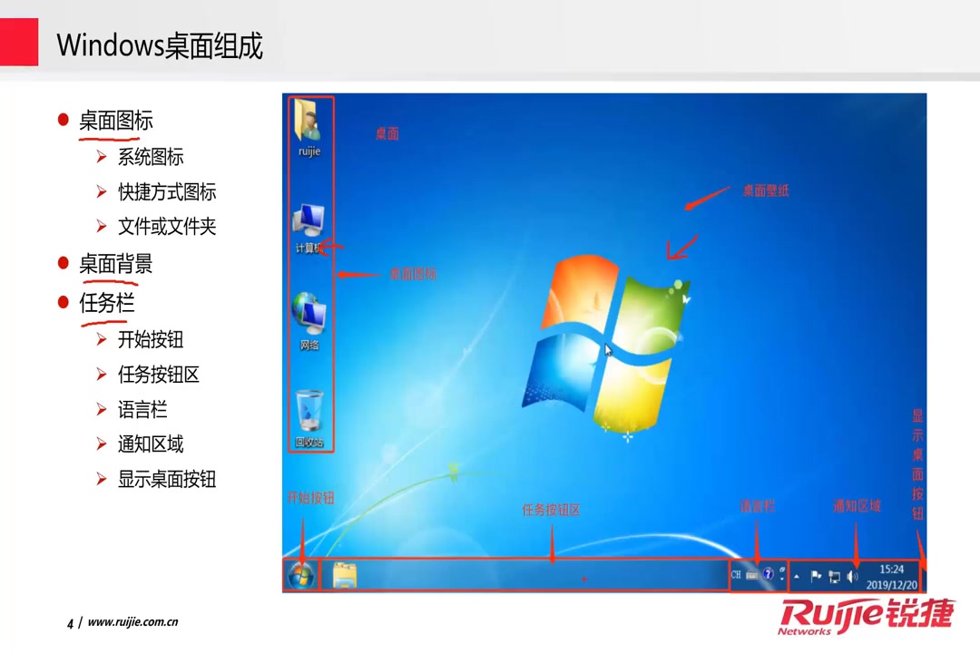 锐捷云桌面工程师认证RSECDA——07Windows桌面基础课程哔哩哔哩bilibili