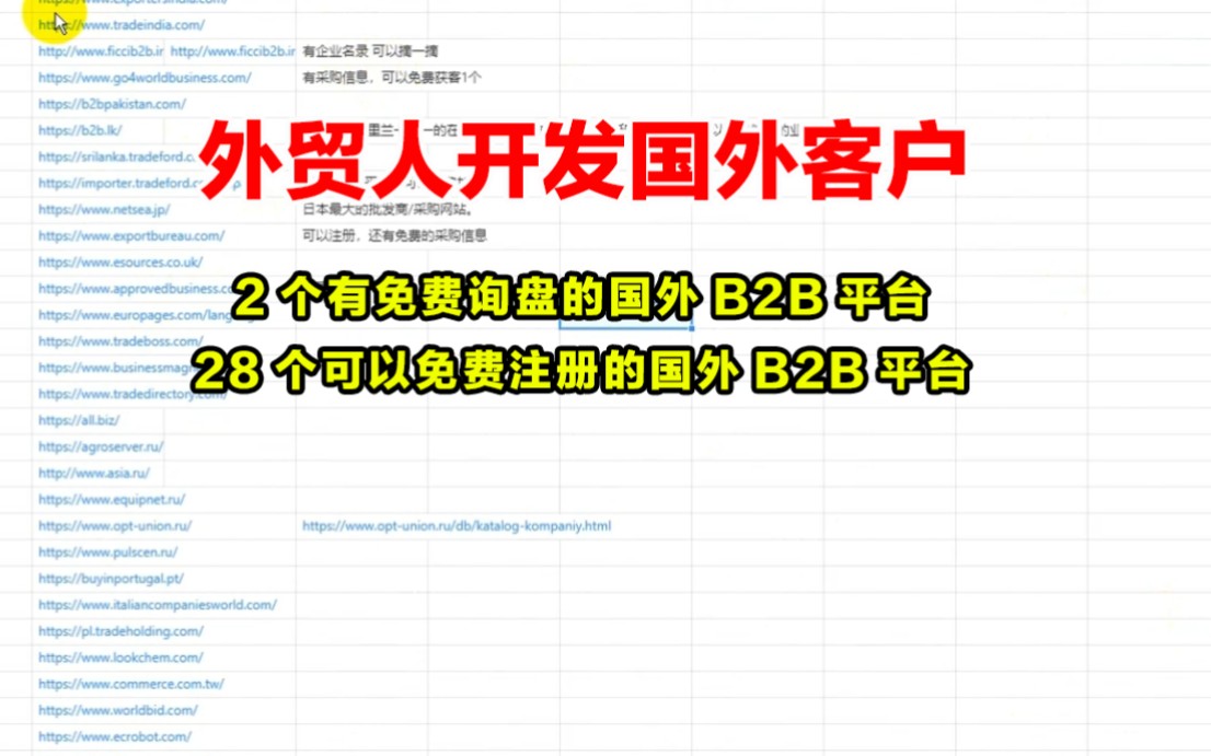 2个有免费询盘的国外B2B平台+28个可以免费注册的国外B2B平台 外贸人开发国外客户,哔哩哔哩bilibili