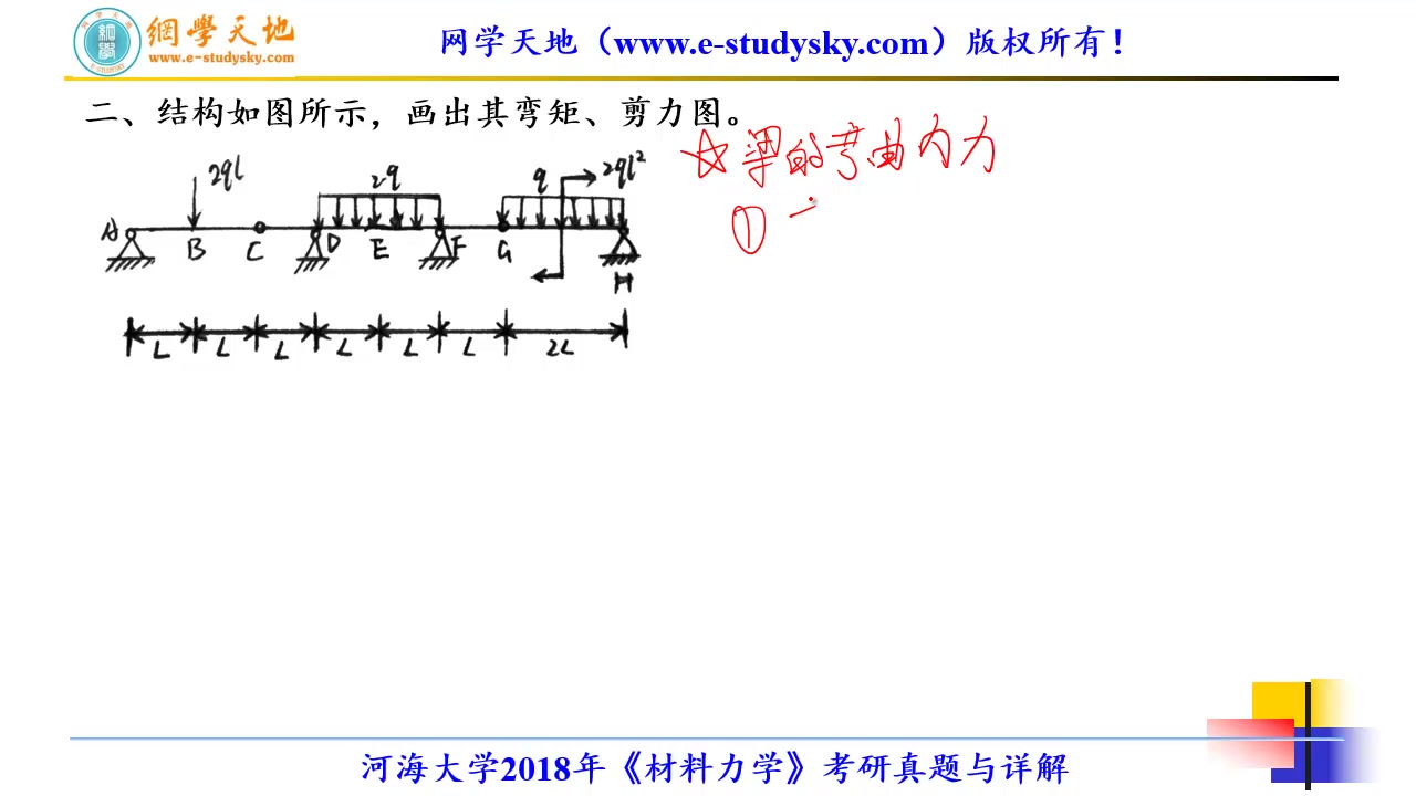 河海大学813材料力学考研真题答案与详解土木工程水利工程结构工程机械工程网学天地哔哩哔哩bilibili