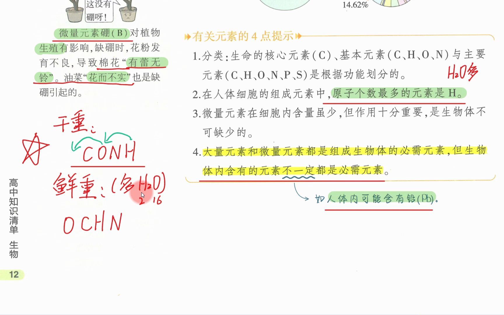 【2023生物必刷题】P1中细胞中的元素(概念课)哔哩哔哩bilibili