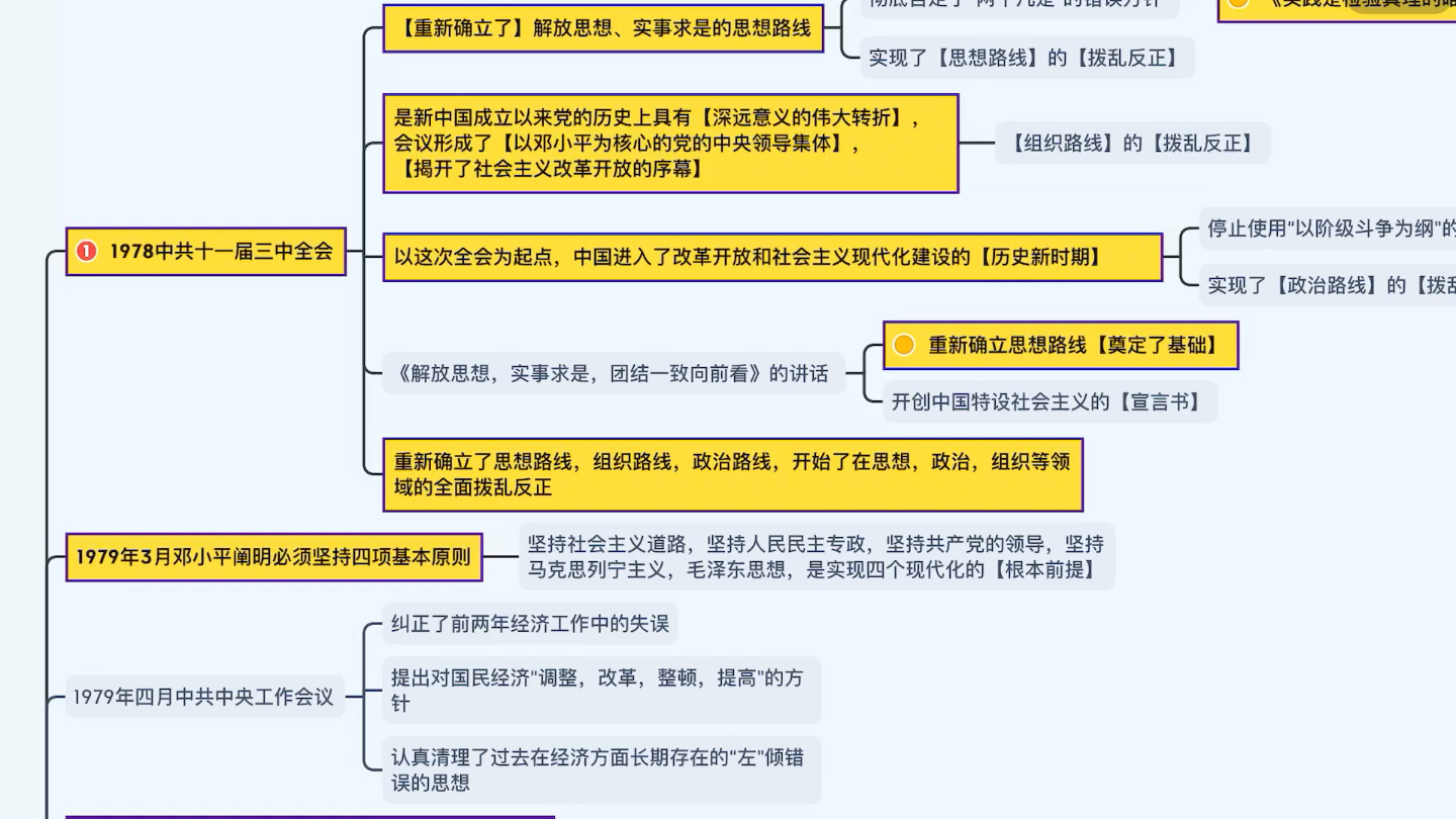 邓小平理论 科学发展观 三个代表哔哩哔哩bilibili