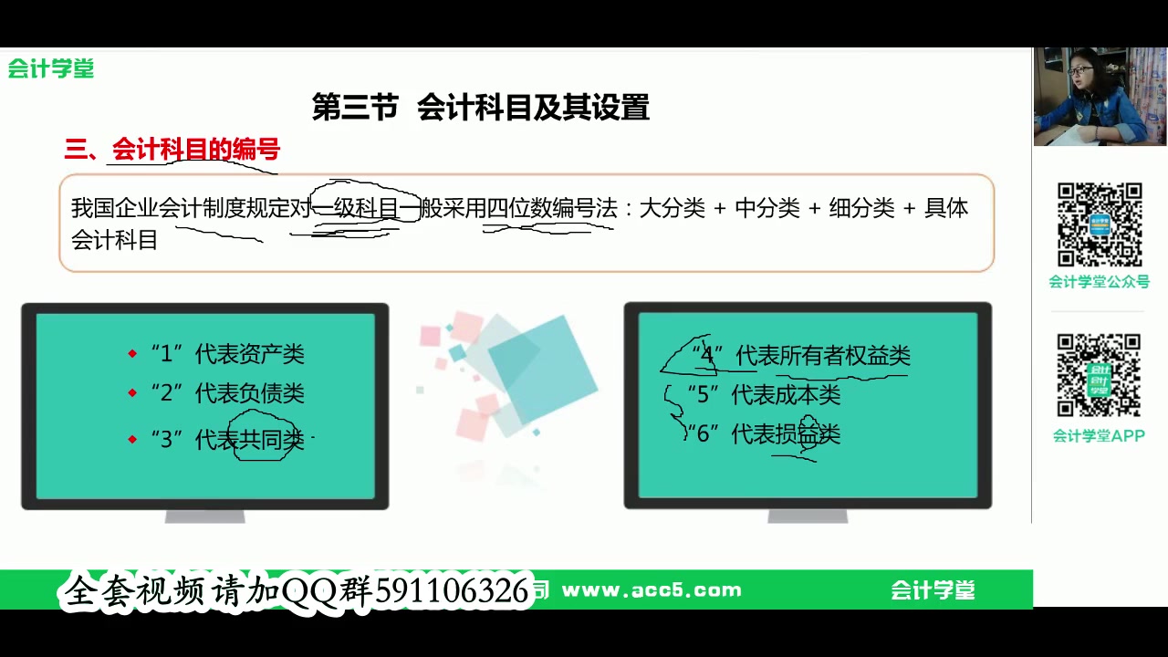 房地产行业的会计科目建筑业企业会计科目交通运输会计科目哔哩哔哩bilibili