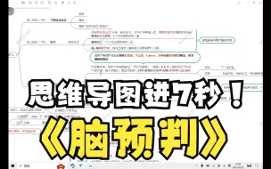 下载视频: 我是如何让自己三阶进7秒的