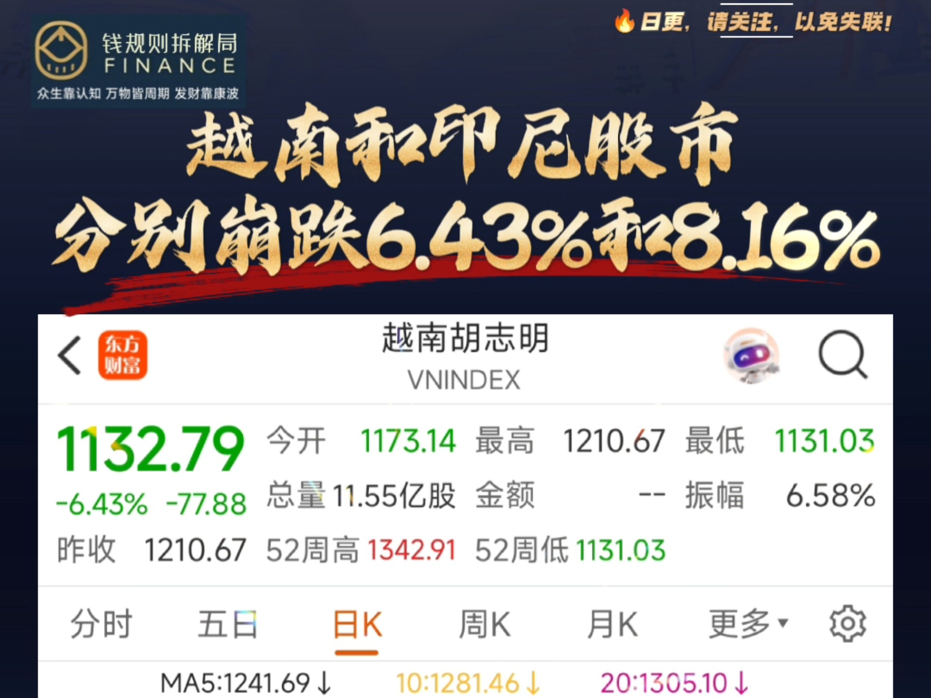 越南股市规律（越南股市近来
怎样）《越南股市最近怎样》