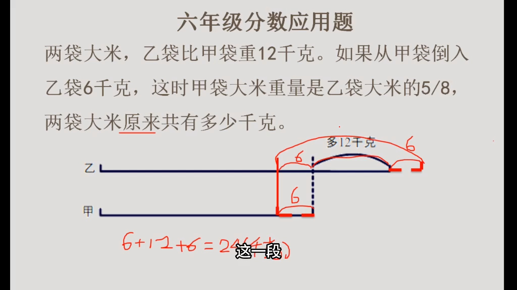 两袋大米,乙袋比甲袋重 12 千克.如果从甲袋倒入乙袋6千克,这时甲袋大米重量是乙袋大米的5/8,两袋大米原来共有多少千克.哔哩哔哩bilibili