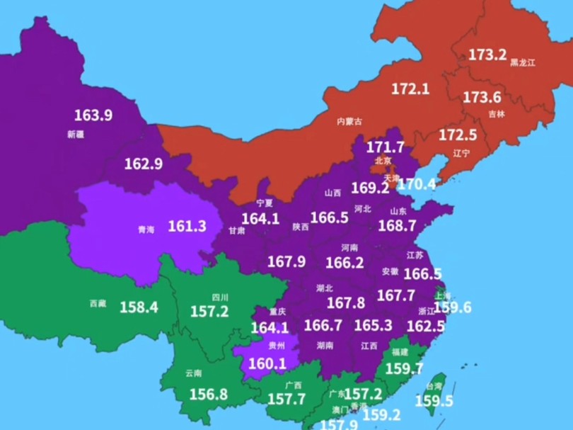 我国各省00后女大学生平均身高cm哔哩哔哩bilibili