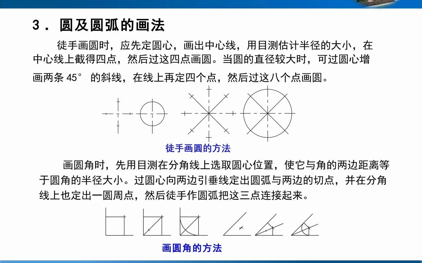 苏城专转本机械电子工程专业考情分析哔哩哔哩bilibili