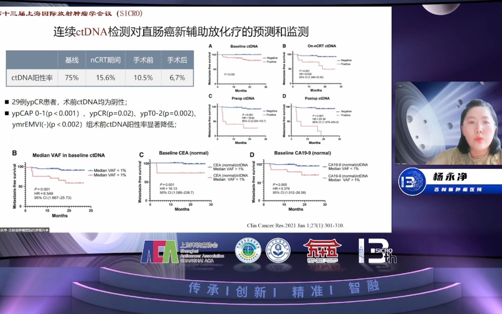 ctDNA在结直肠癌中的应用优势和局限 杨永净 (吉林省肿瘤医院)哔哩哔哩bilibili