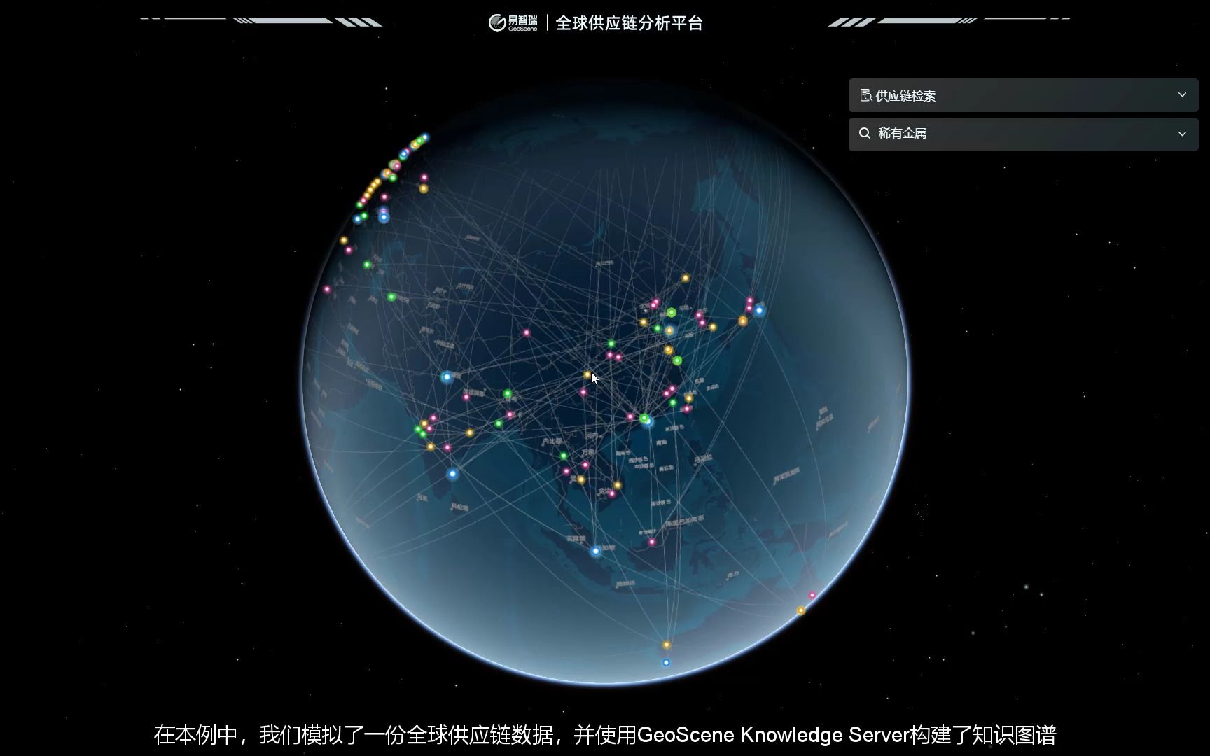 知识图谱全球供应链分析平台演示哔哩哔哩bilibili