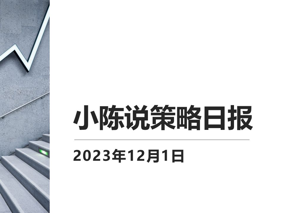 【ETF基金】小陈说2023.12.01(第215期)哔哩哔哩bilibili