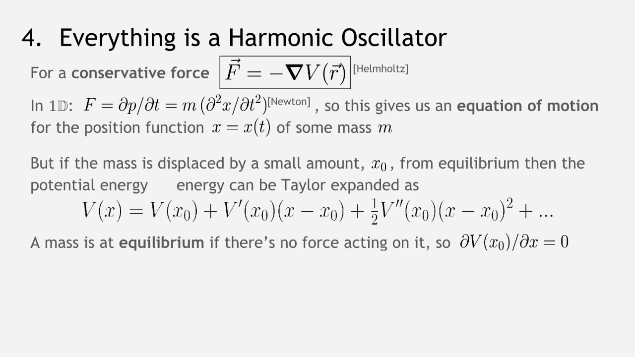 [图]卡西米尔效应与真空零点能的涨落 The Casimir Effect