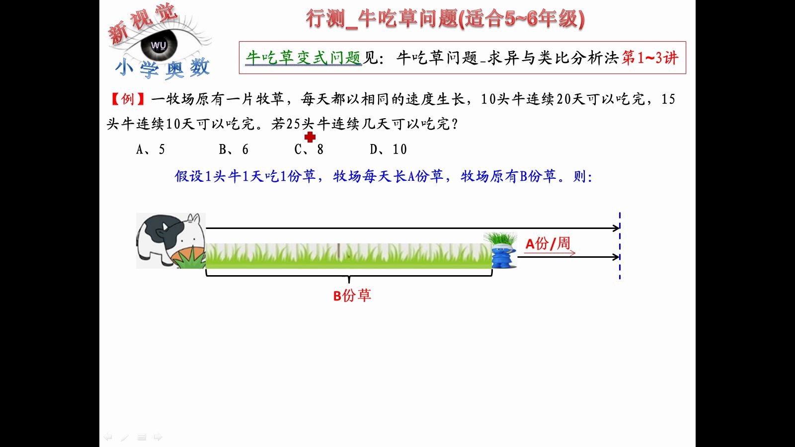 行测无需记忆公式的牛吃草问题适合56年级