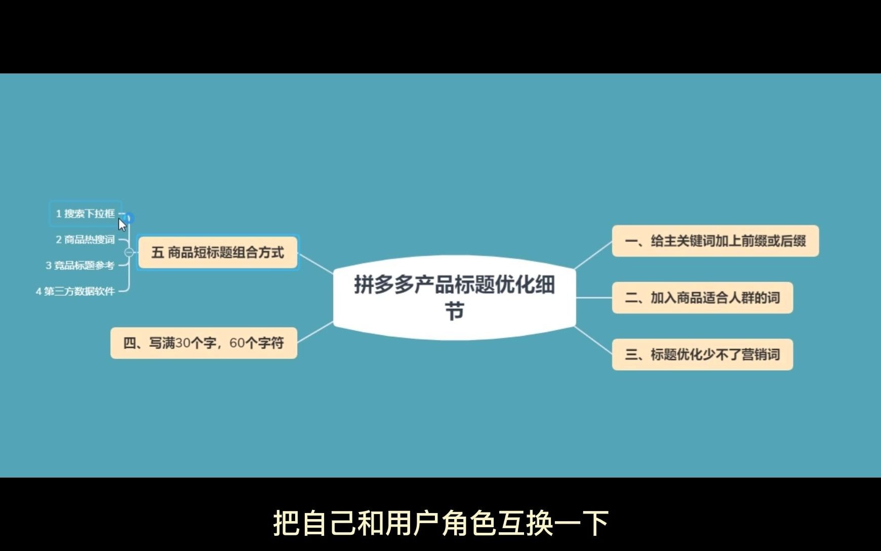 拼多多黄金标题优化系列学习实战技巧教程3|热卖款标题打造法则哔哩哔哩bilibili