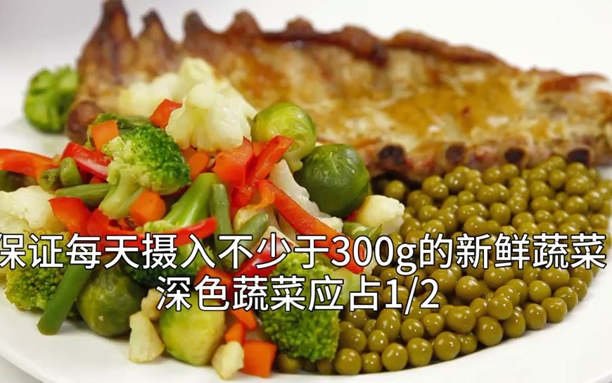 [图]2.《中国居民膳食指南（2022）》八准则（守护队）