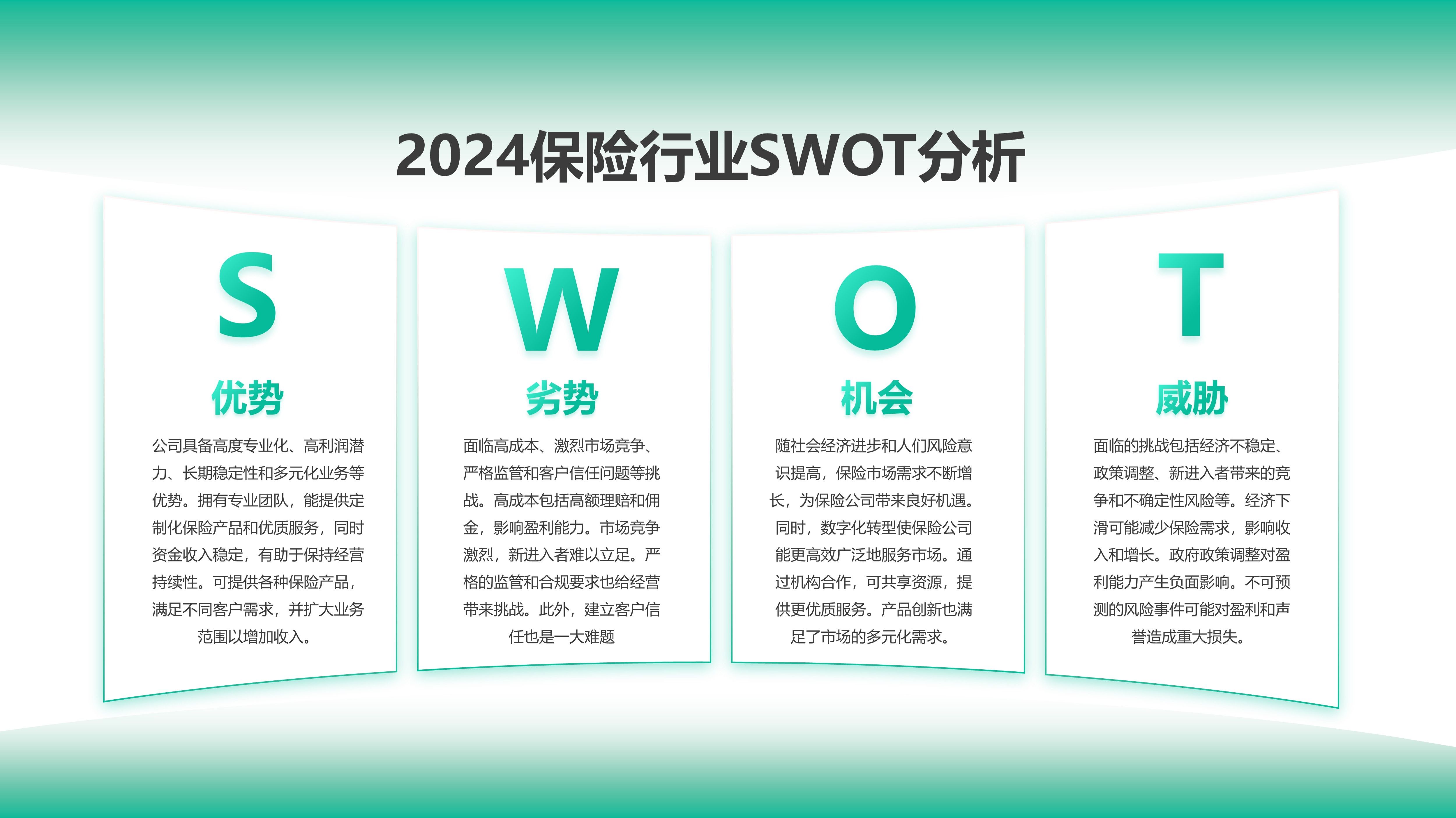 ppt文件swot分析这样改简单又大气