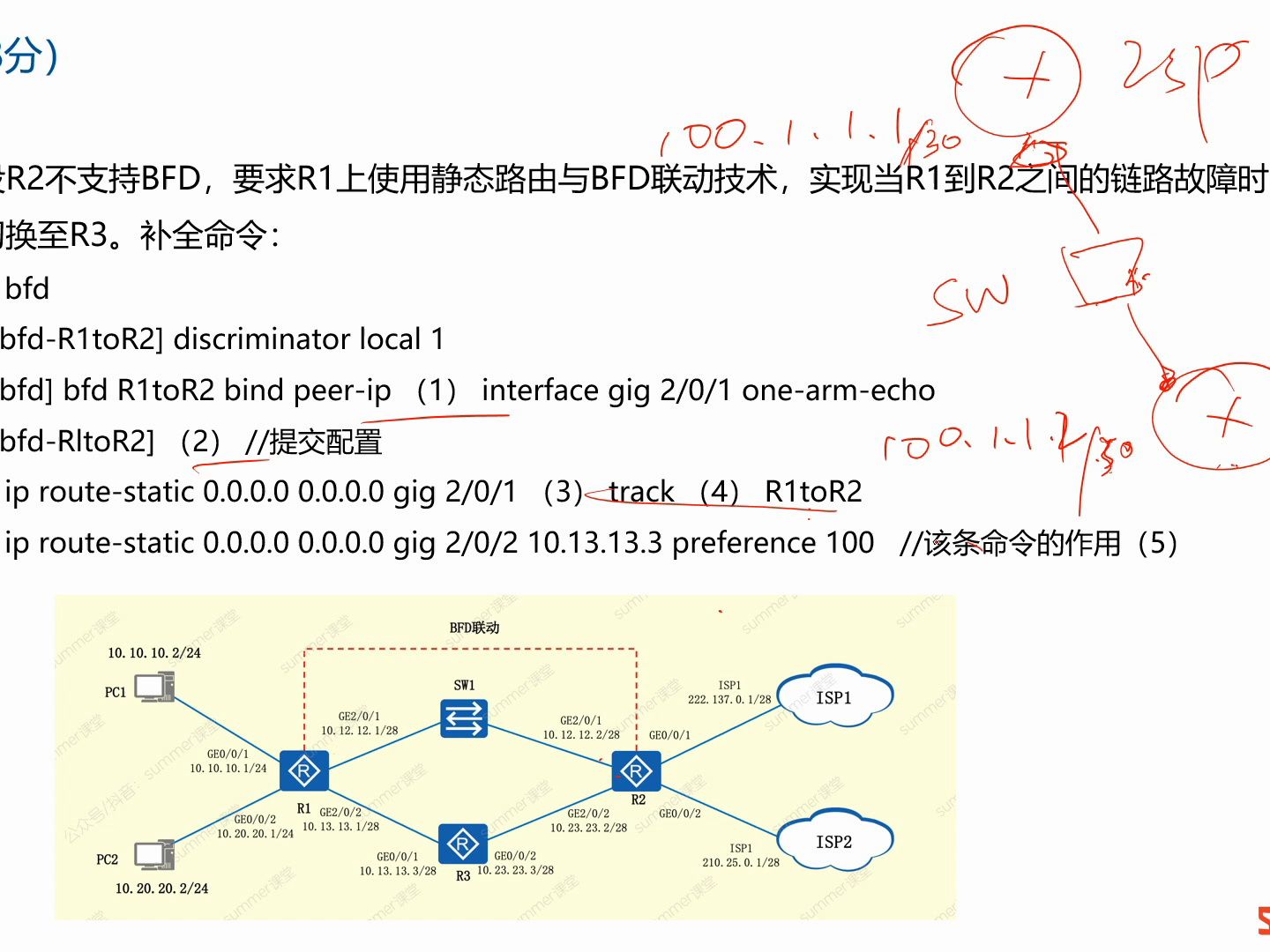 BFD浮动路由 分布式存储 多副本 纠删码 云桌面 无盘工作站分析对比哔哩哔哩bilibili