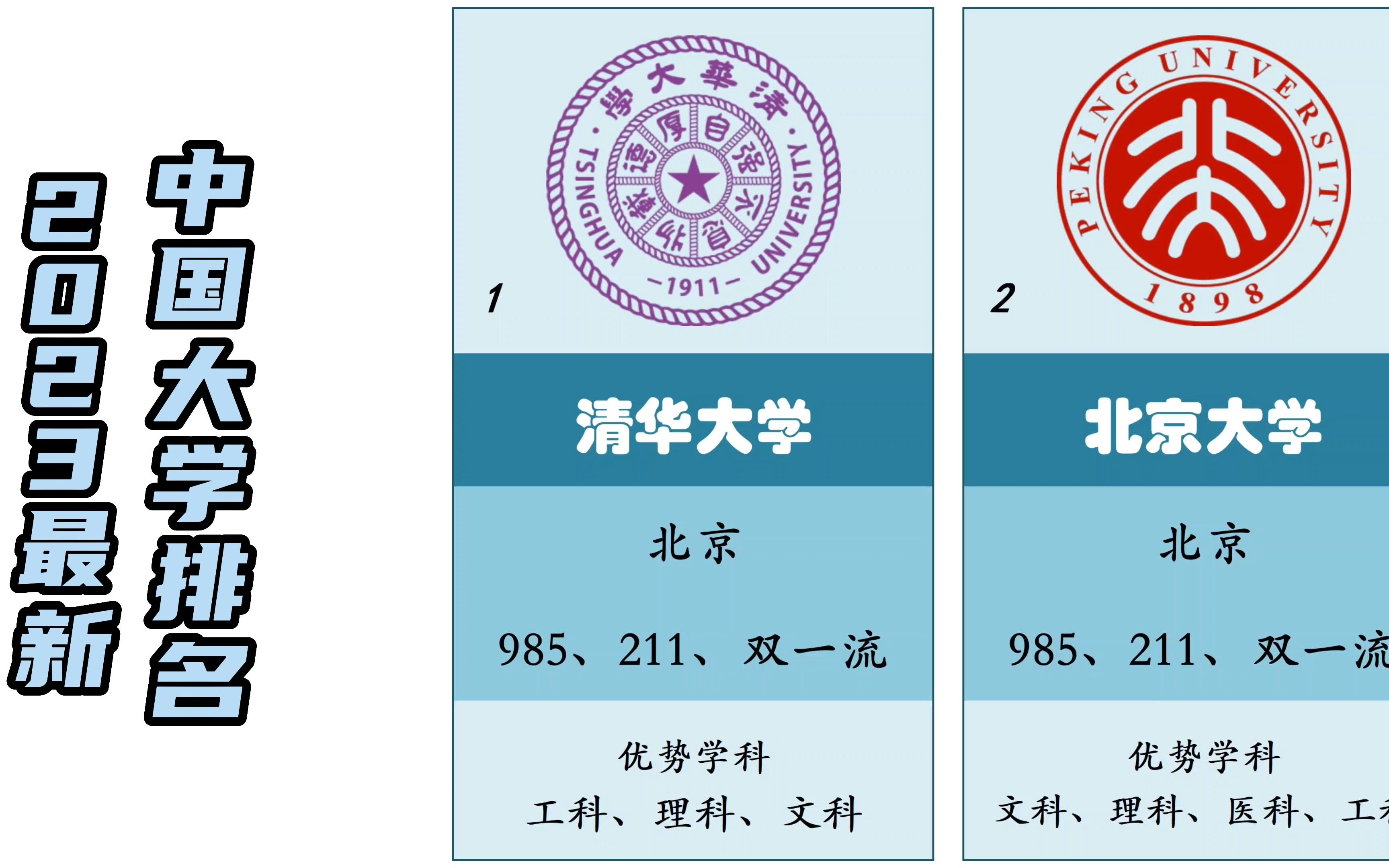 2023最新中国大学排名!哔哩哔哩bilibili