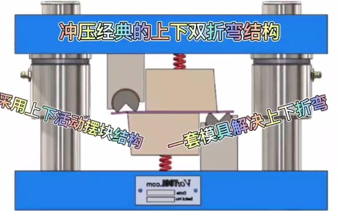 经典冲压的上下双折弯结构,活动摆块结构,一套模具解决上下折弯哔哩哔哩bilibili