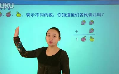 [图]1~6年级数学思维培养视频+教程+练习，弯道超车就用它！