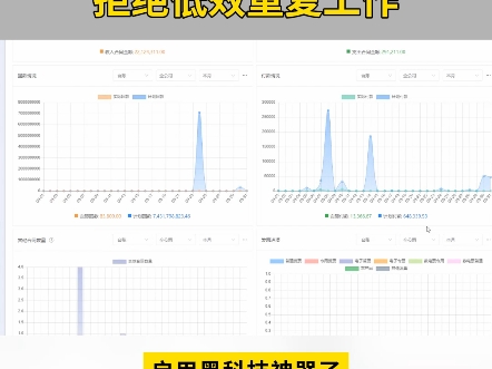 行政用了这款软件,合同管理效率大大提高哔哩哔哩bilibili