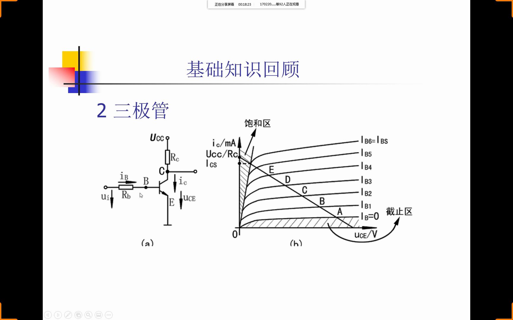 测控电路2.1哔哩哔哩bilibili