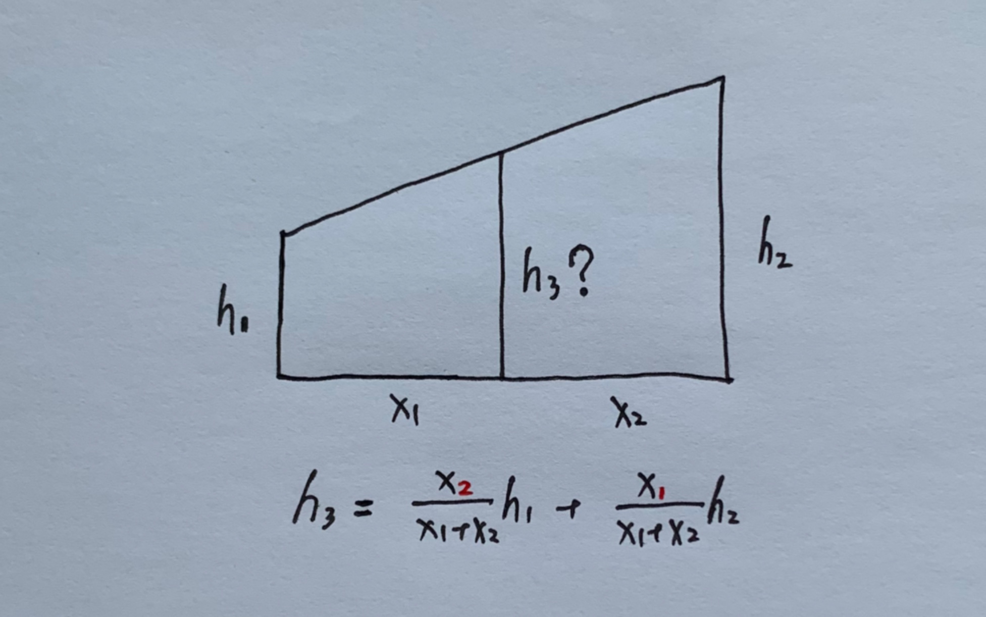 线性插值,你真的理解了吗???(一个初高中大学都受益的数学小理解)哔哩哔哩bilibili