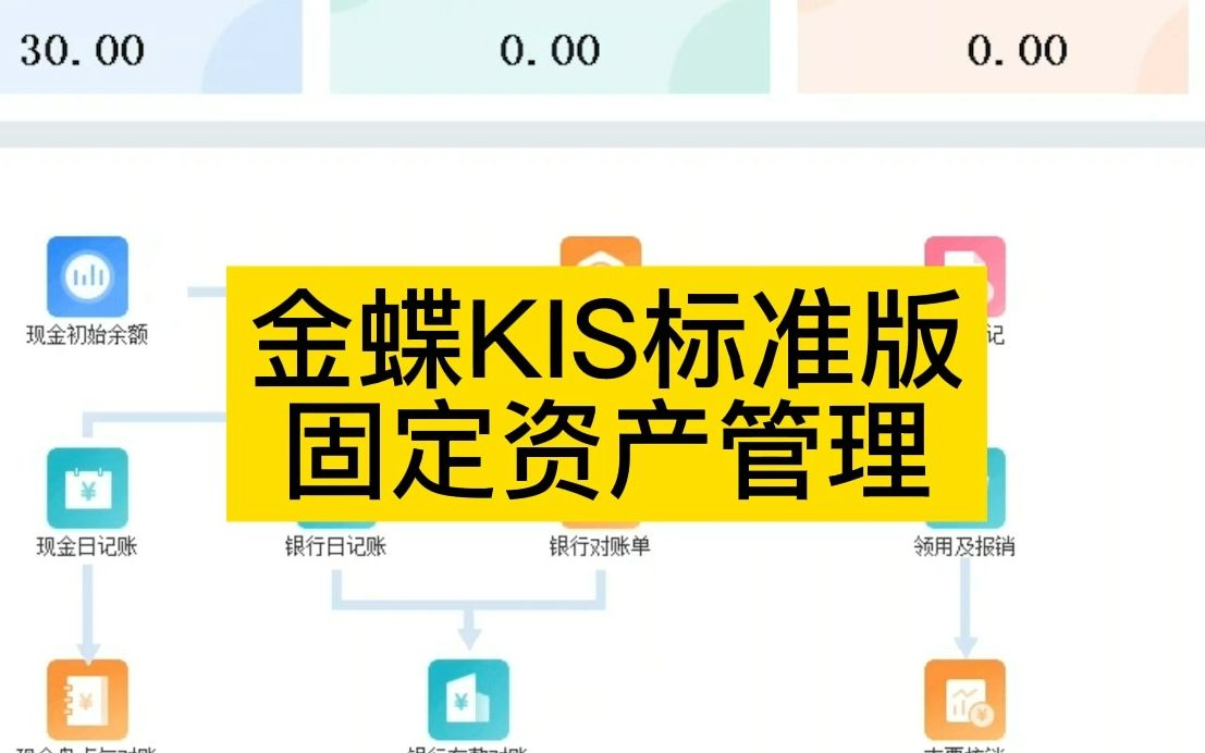 金蝶KIS标准版固定资产管理操作流程详解哔哩哔哩bilibili