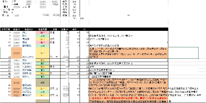 赛尔号启航108速度龙皇异次元技能+种族值爆料!哔哩哔哩bilibili赛尔号手游情报