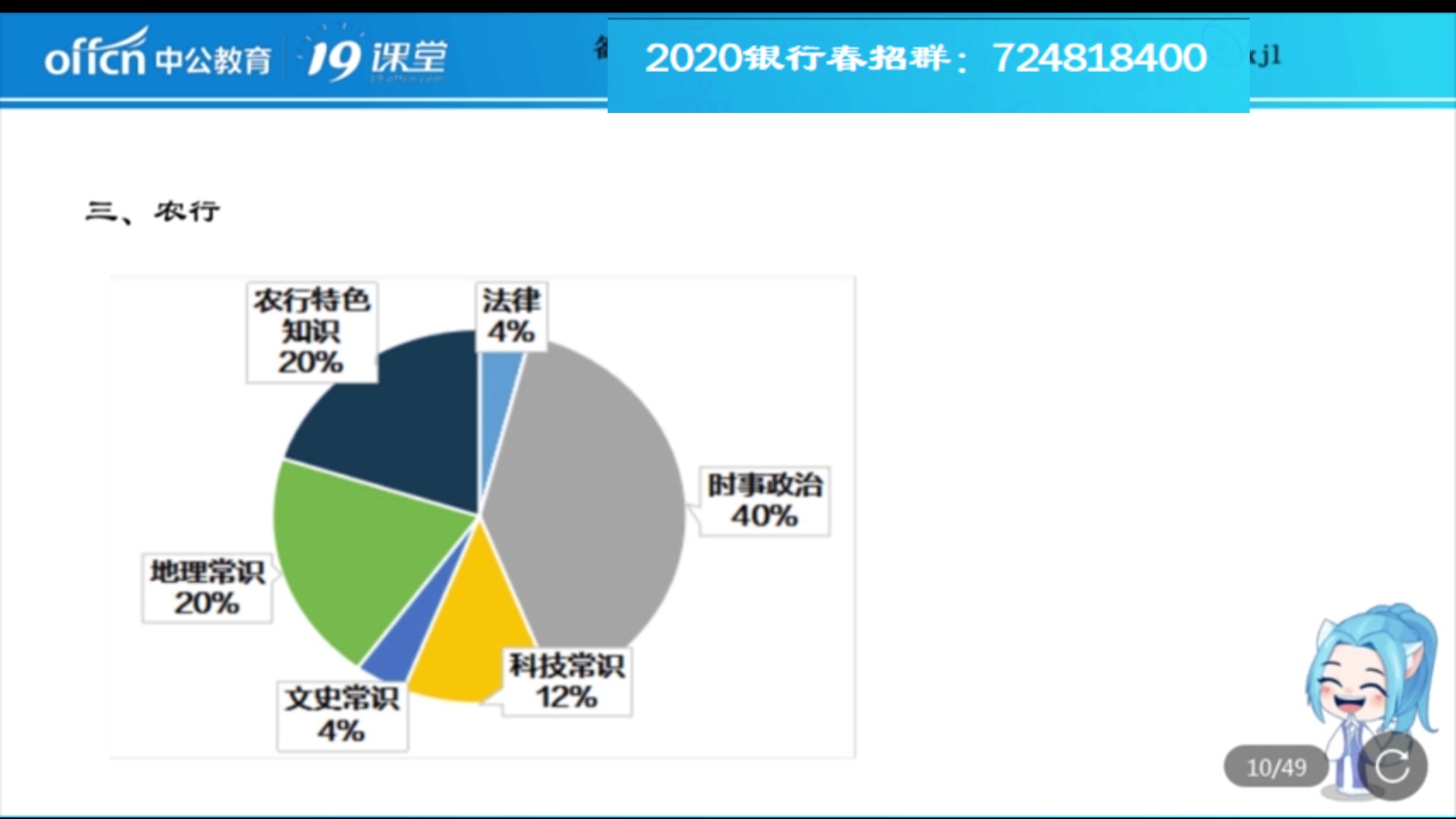 2020农业银行时政热点考情解析哔哩哔哩bilibili