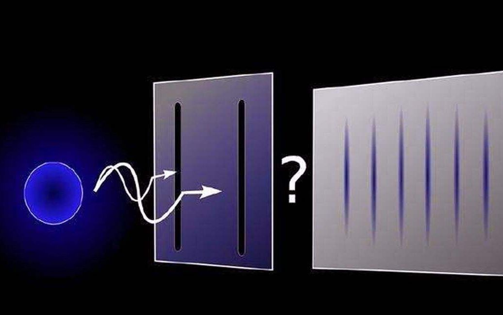 光的波粒二象性实验图片