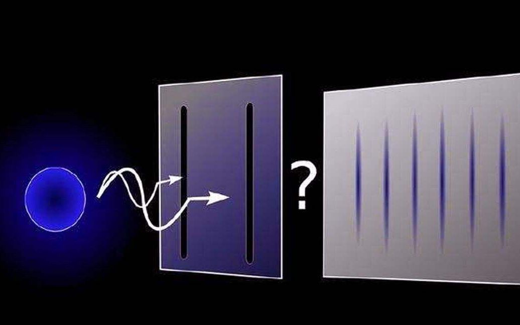 量子力学中诡异的实验 双缝干涉实验 光的波粒二象性哔哩哔哩bilibili