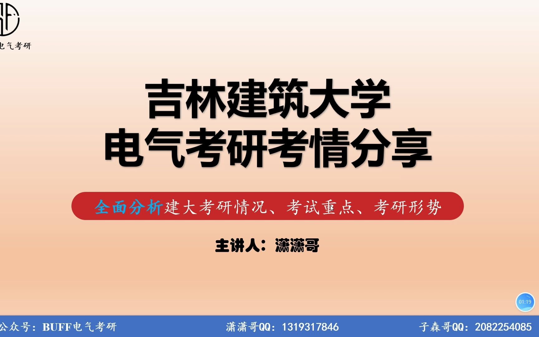 吉林建筑大学电气考研考情分享(BUFF潇潇哥)哔哩哔哩bilibili