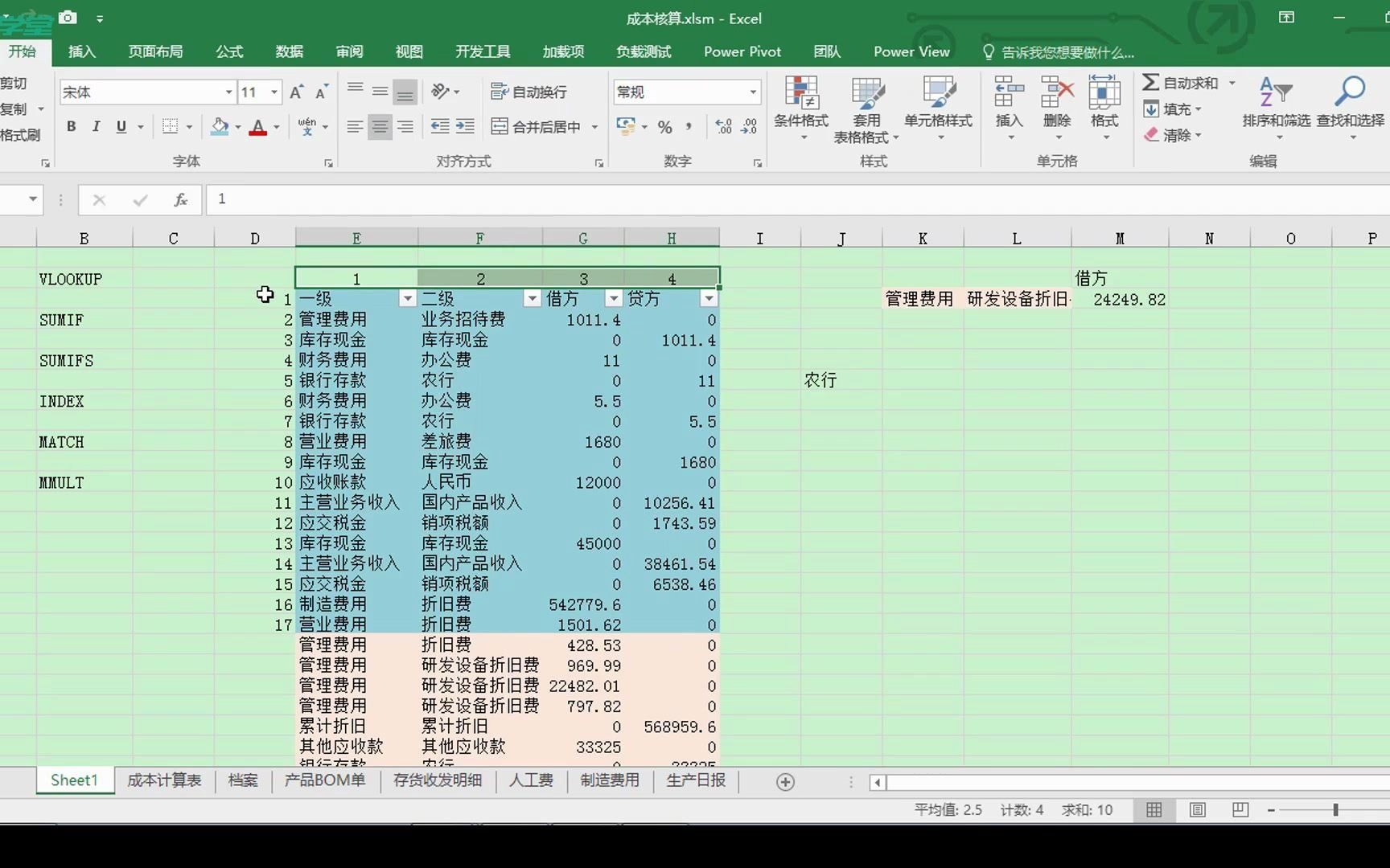 建筑施工企业会计核算林业会计核算成本会计核算操作流程哔哩哔哩bilibili