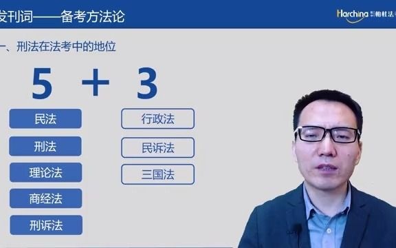 [图]2021年柏杜法考-柏浪涛刑法基础精讲课程（已完结）