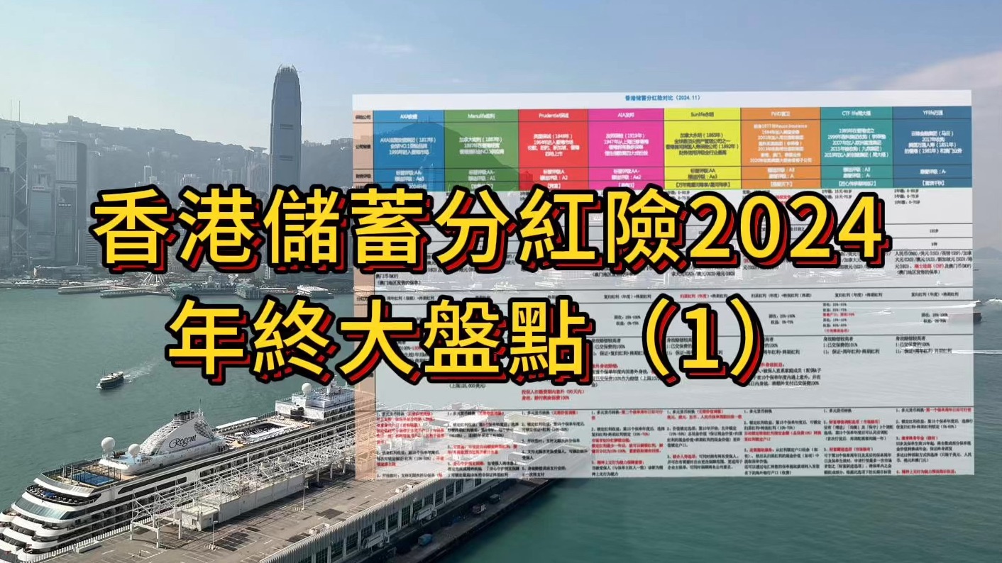 香港储蓄分红险2024年终大盘点第一期(安盛、保诚、永明、宏利、友邦、周大福、万通、富卫、国寿海外、中银人寿、太平香港、太保香港)哔哩哔哩...